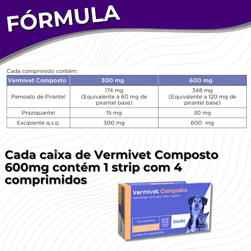 Vermivet Composto 2