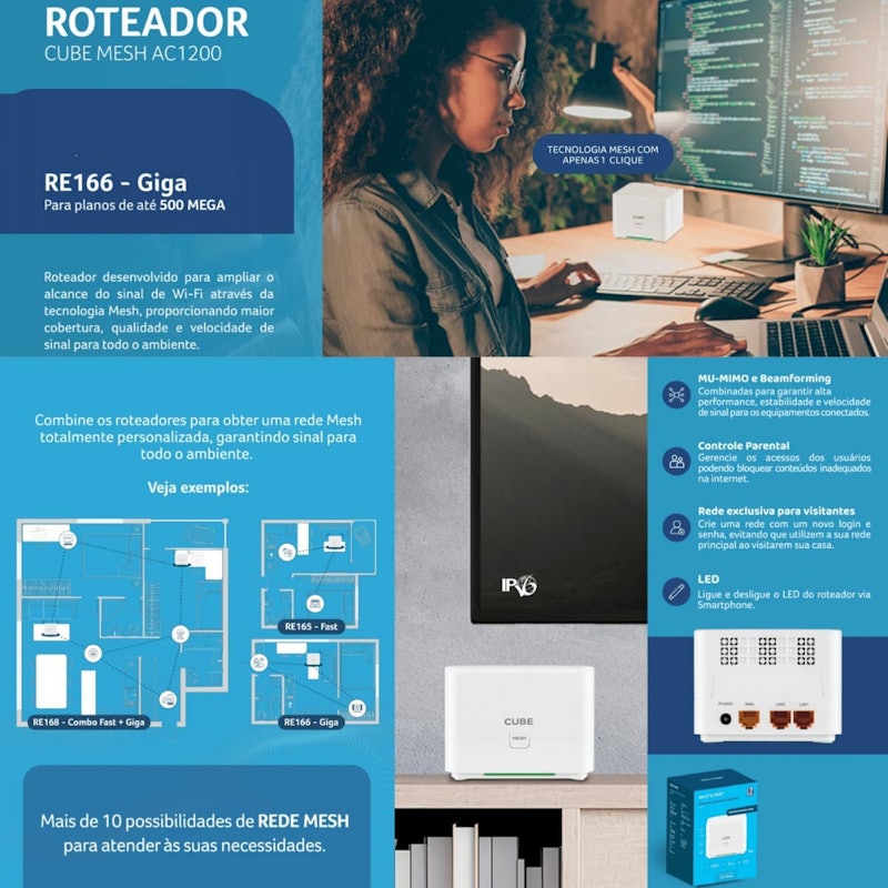 Roteador Cube Mesh AC1200 Fast + Giga 5