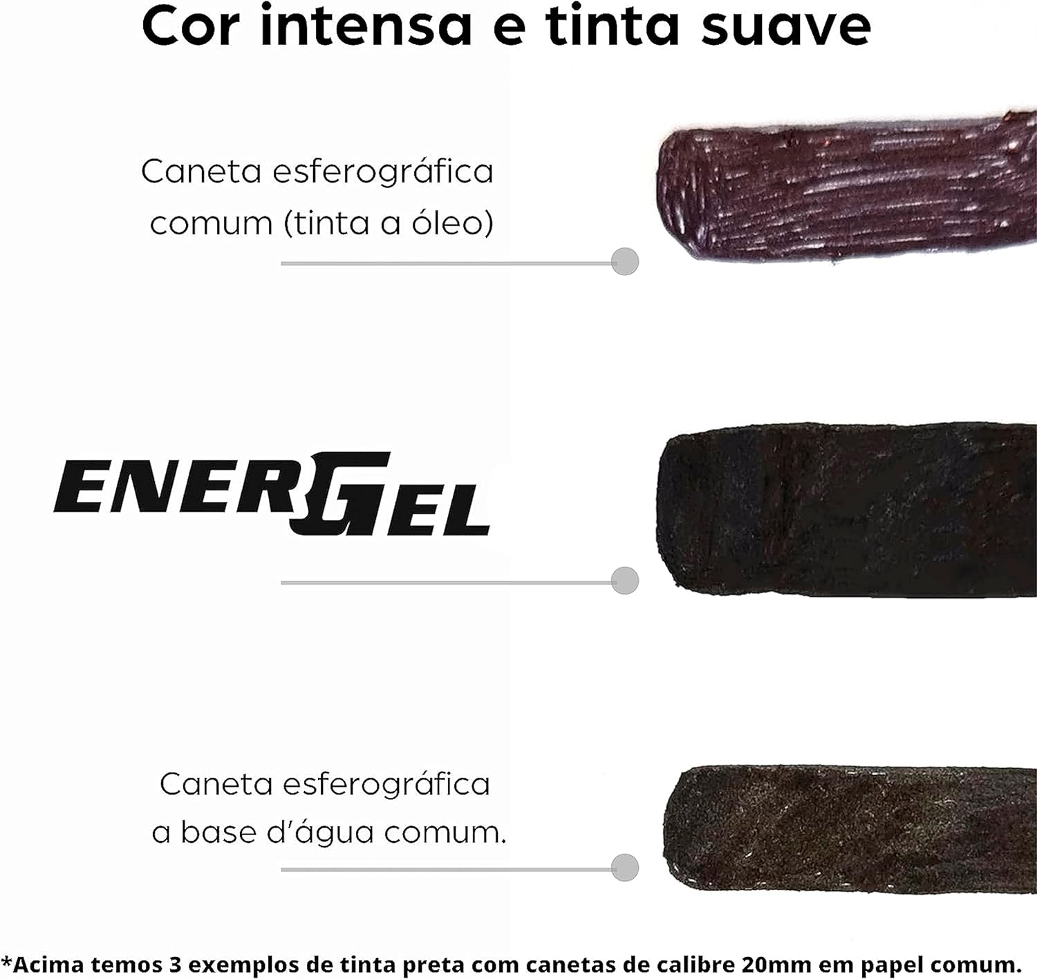 Caneta Gel Energel 2