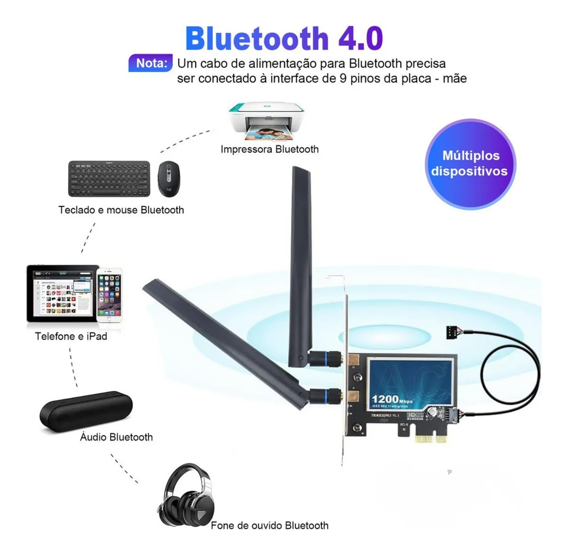 Placa Wi-Fi 1200 Mbps 2.4/5 GHz C Bluetooth 4.0 5