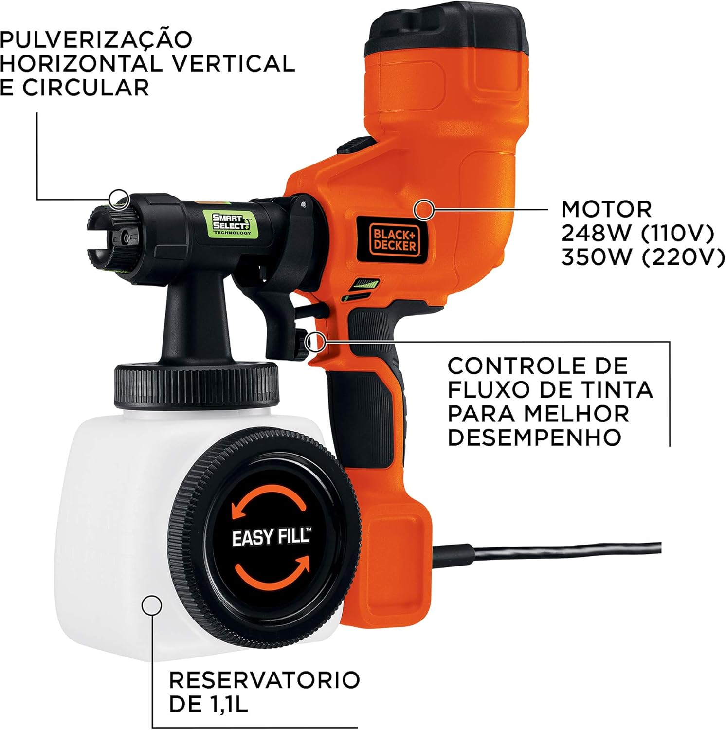 Pistola de Pintura e Pulverização 278 W Black+Decker 3