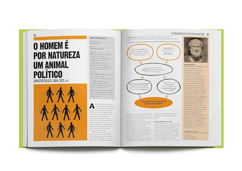 O Livro da Política 4