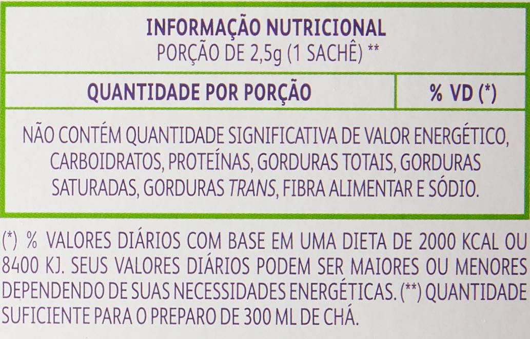 Chá Verde com Gengibre & Limão 3