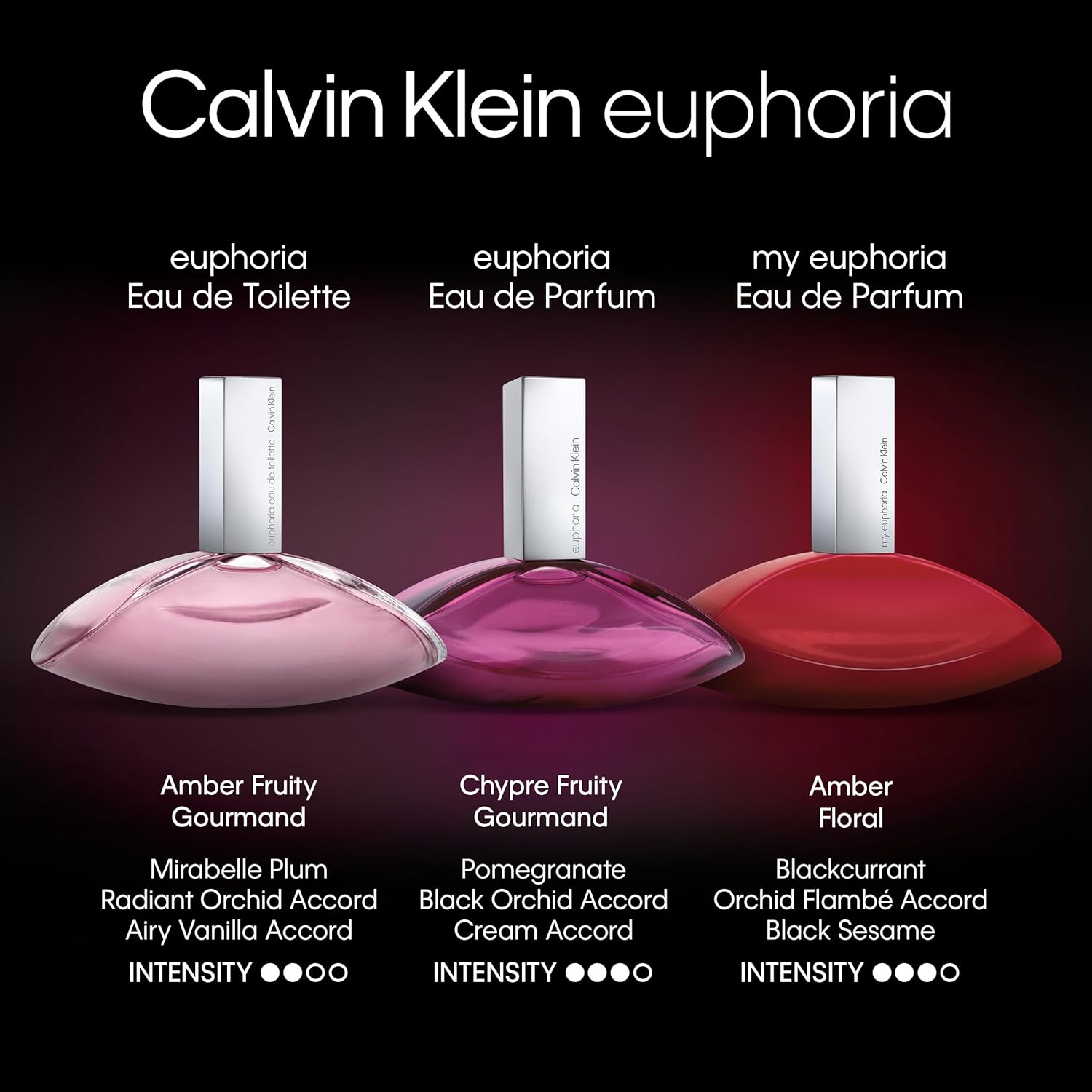 Perfume Euphoria for Women Eau de Toilette 2