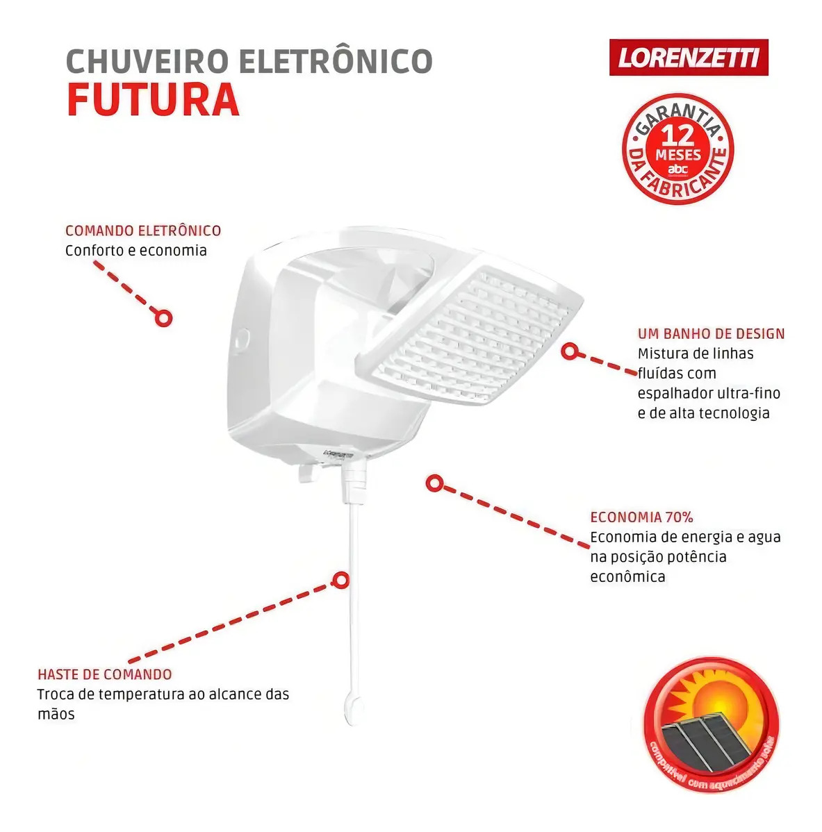 Futura Eletrônica 2