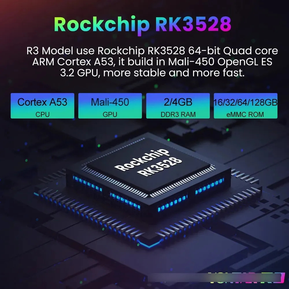 Vontar R3 TV Box 4