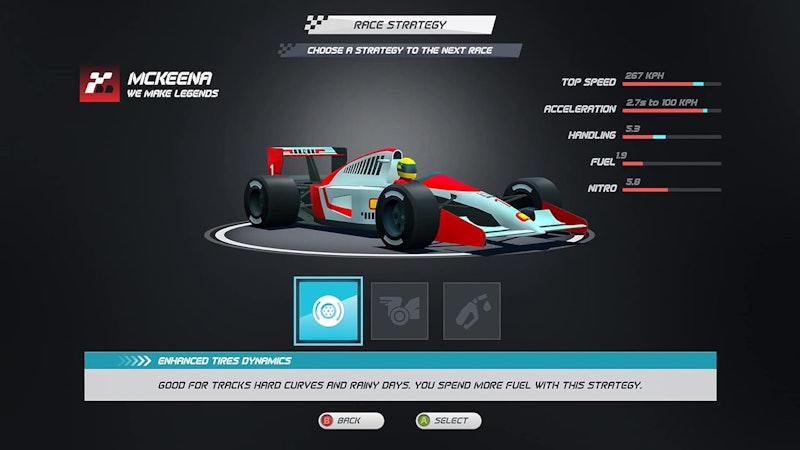Horizon Chase Turbo - Senna Sempre (2018) 2