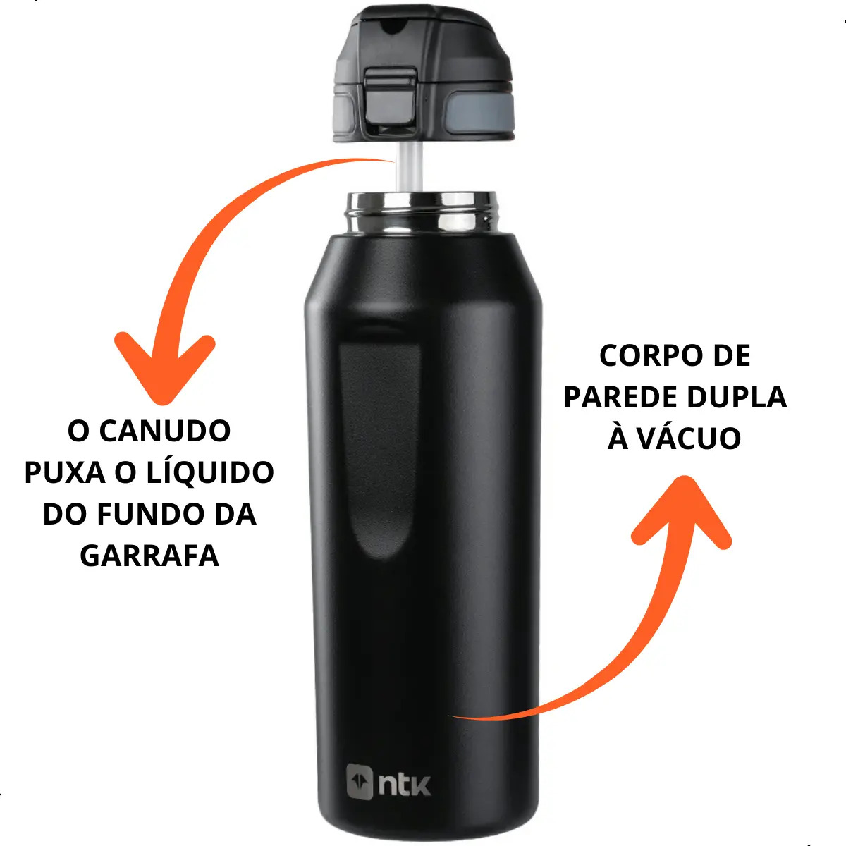 Garrafa Térmica Isomax Rocket 2