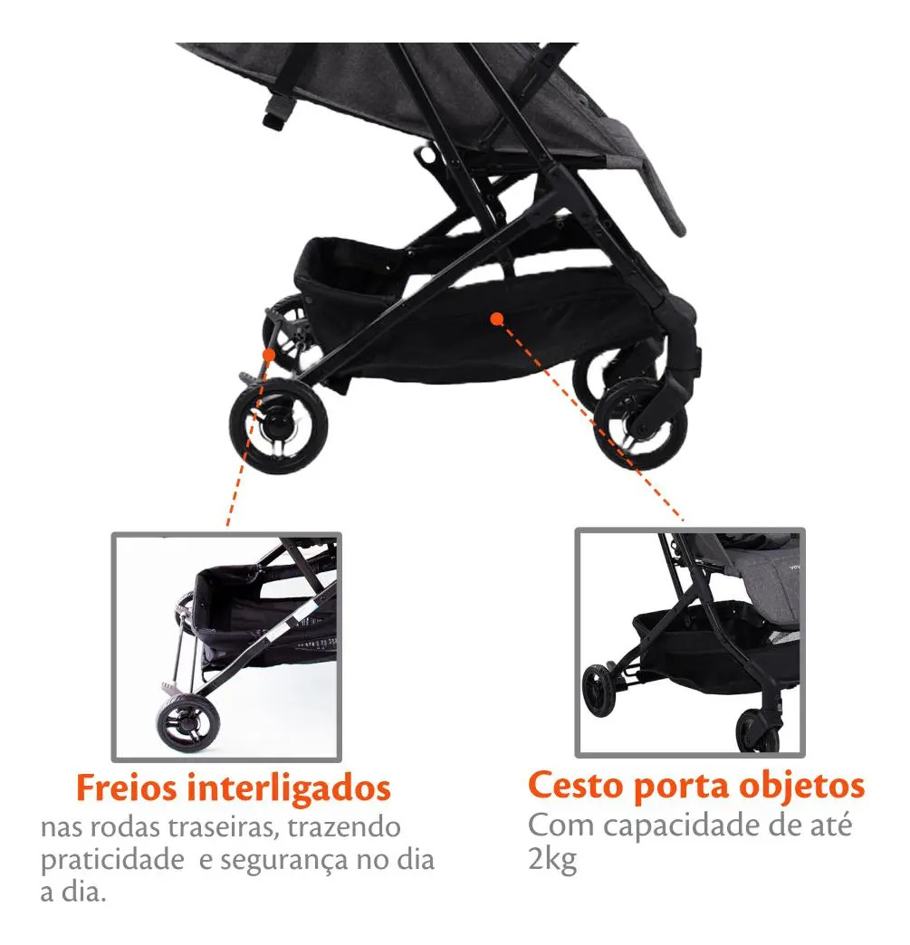 Travel System Yupi Duo Pro Voyage 5