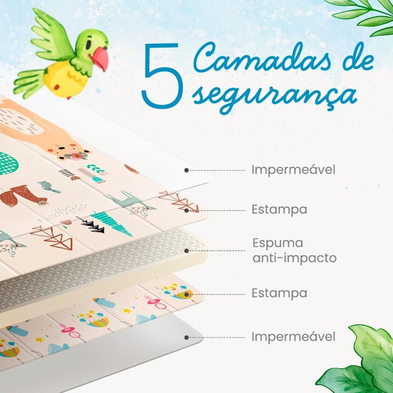 Tapete Térmico Infantil Atividades Dupla Face Dobrável Baby Toys 2