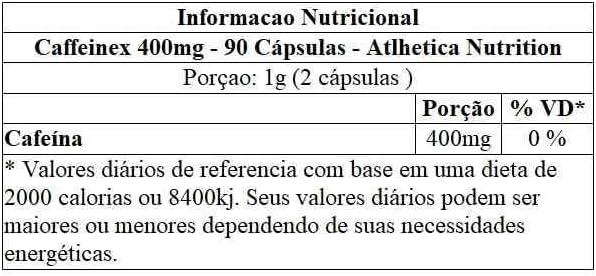 Caffeinex 400 4
