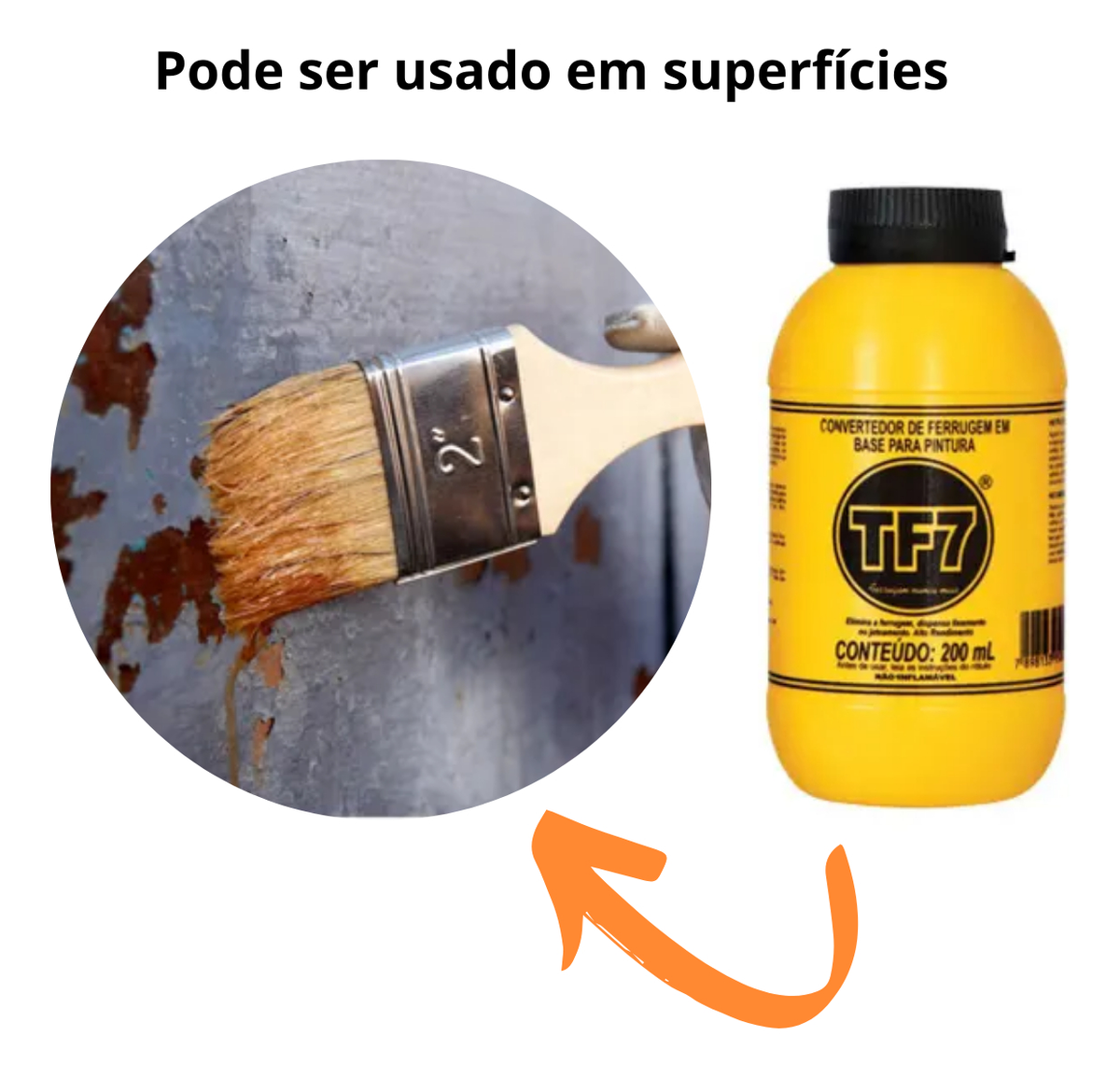 Convertedor de Ferrugem  5