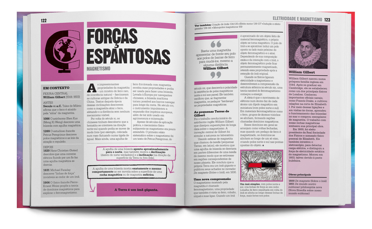 O Livro da Física  4