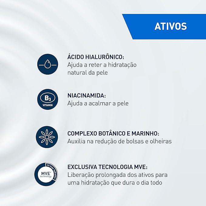 Creme Reparador para Olhos 4