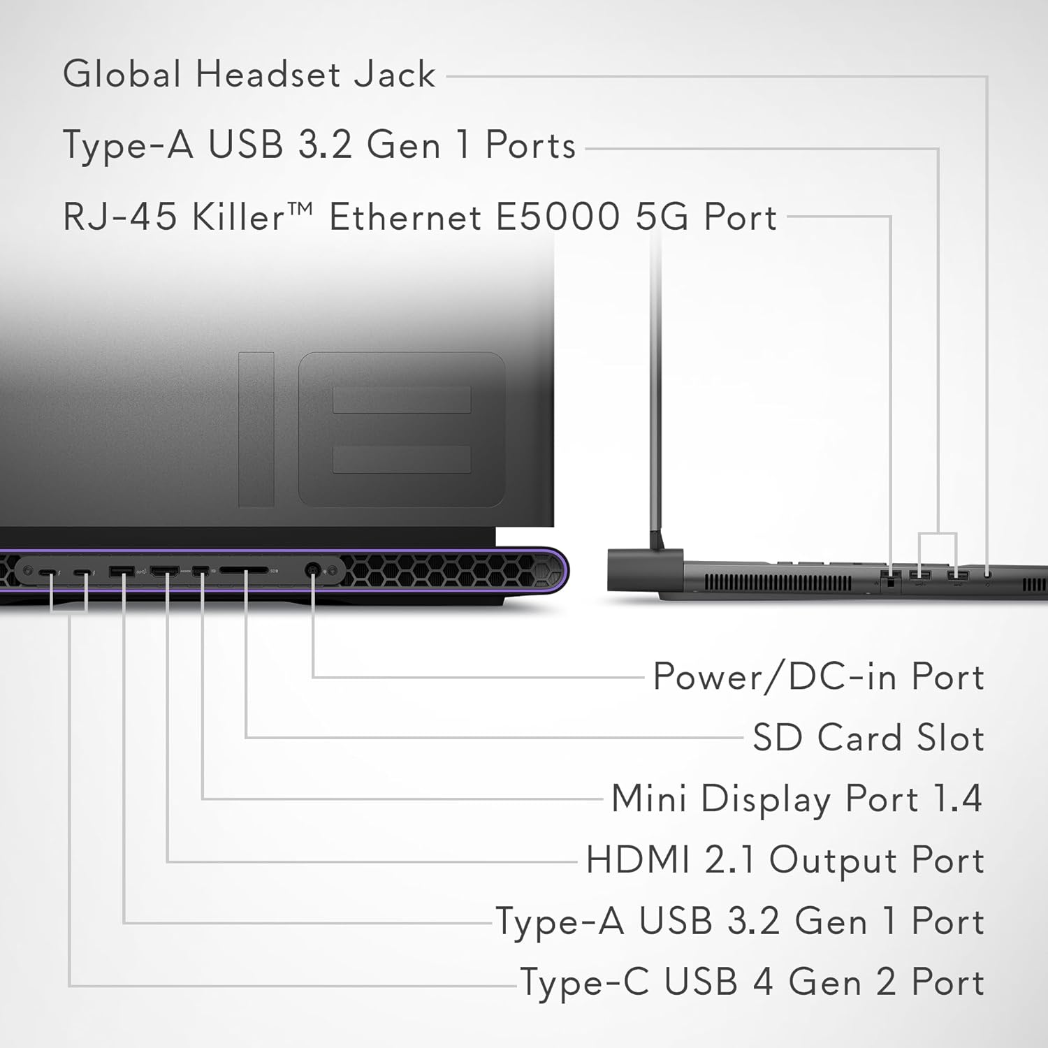 Notebook Gamer Dell Alienware M18 R2 4