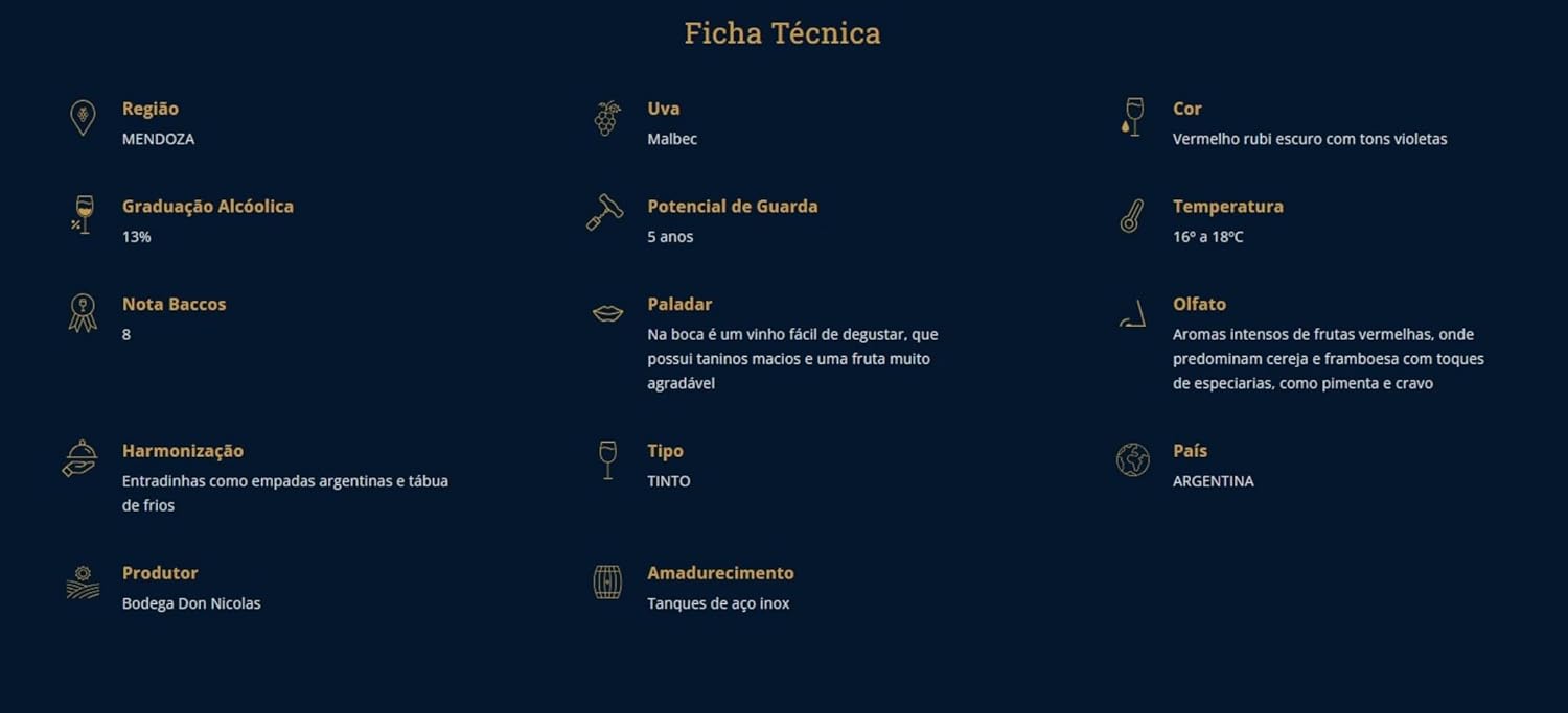 Don Nicolás Malbec 4
