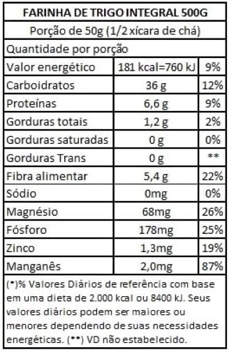 Farinha de Trigo Integral Grings 2
