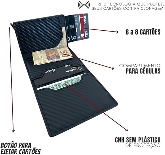 Carteira com Fecho Magnetico Imã Slim RFID 3