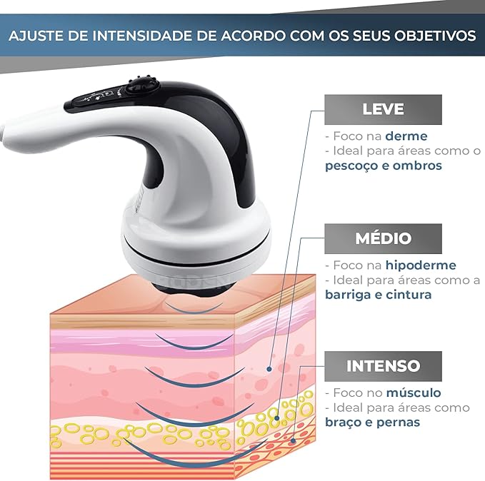 Massagedor Orbital Corporal Elétrico Portátil Boden 4