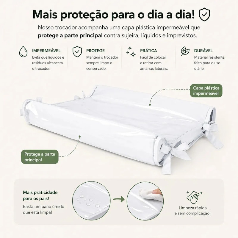 Trocador Anatômico Basic Erva-Doce 5