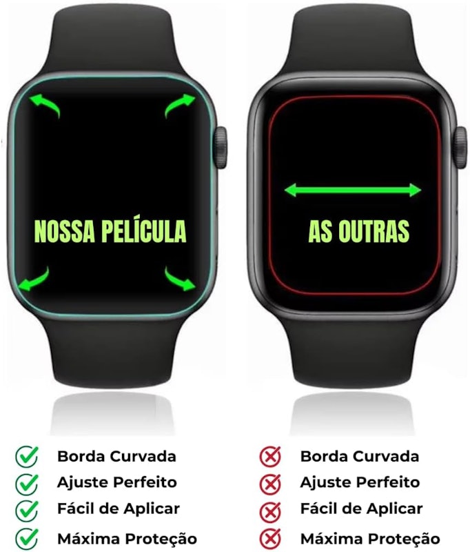 Kit 5 Películas de Hidrogel Fosca Gamer Premium 3