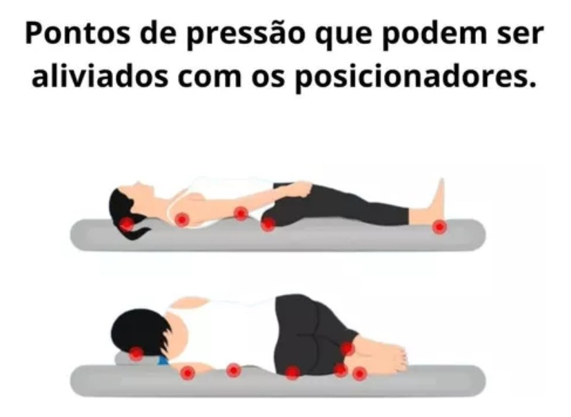 Kit de Almofada Anti-Escara em Gel 3