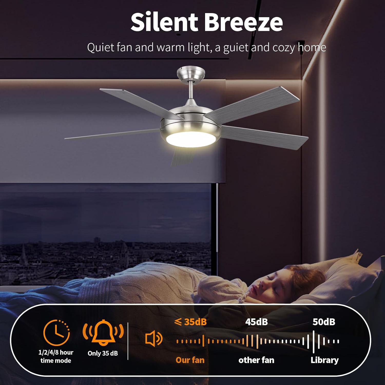 Ventilador de Teto 52" Ovlaim 5