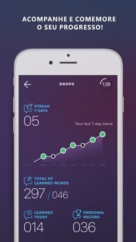 Drops - Aprenda a Língua Coreana 3
