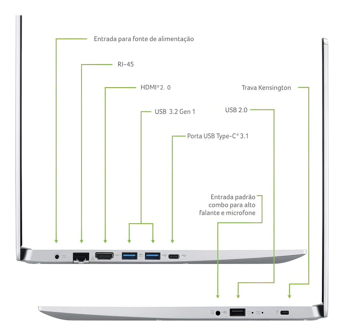 Notebook Acer Aspire 5 5