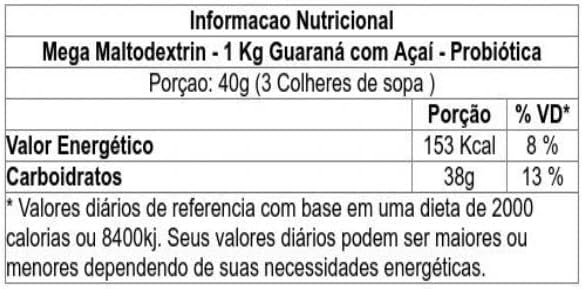 Mega Malto Dextrin  2