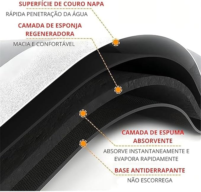 Tapete Mágico Antiderrapante para Banheiro Kit com 3 Unidades 4