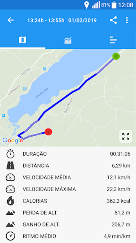 Zeopoxa Corrida & Jogging 3