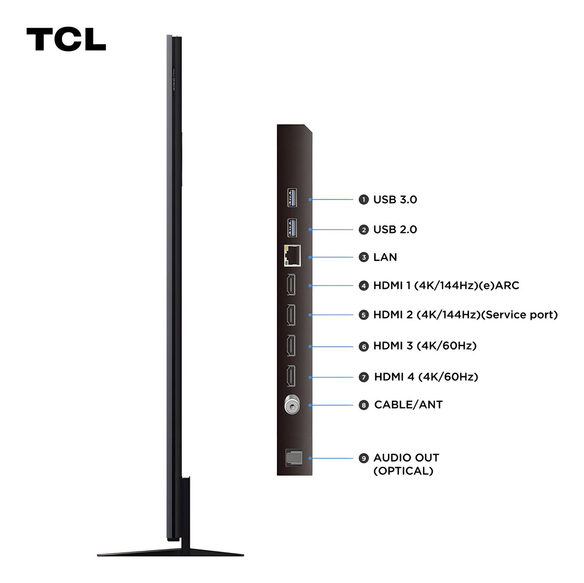 Premium 4K QD-Mini LED TV C8K 3