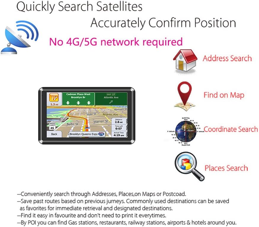 GPS Automotivo NewFun 2