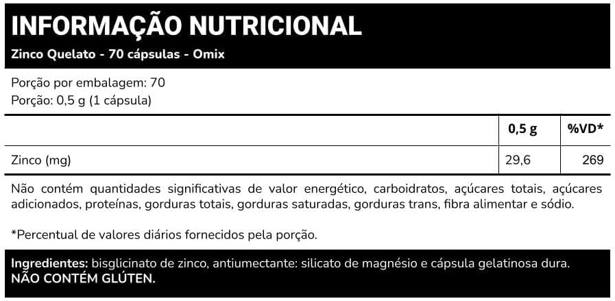 Zinco Quelato Omix 4