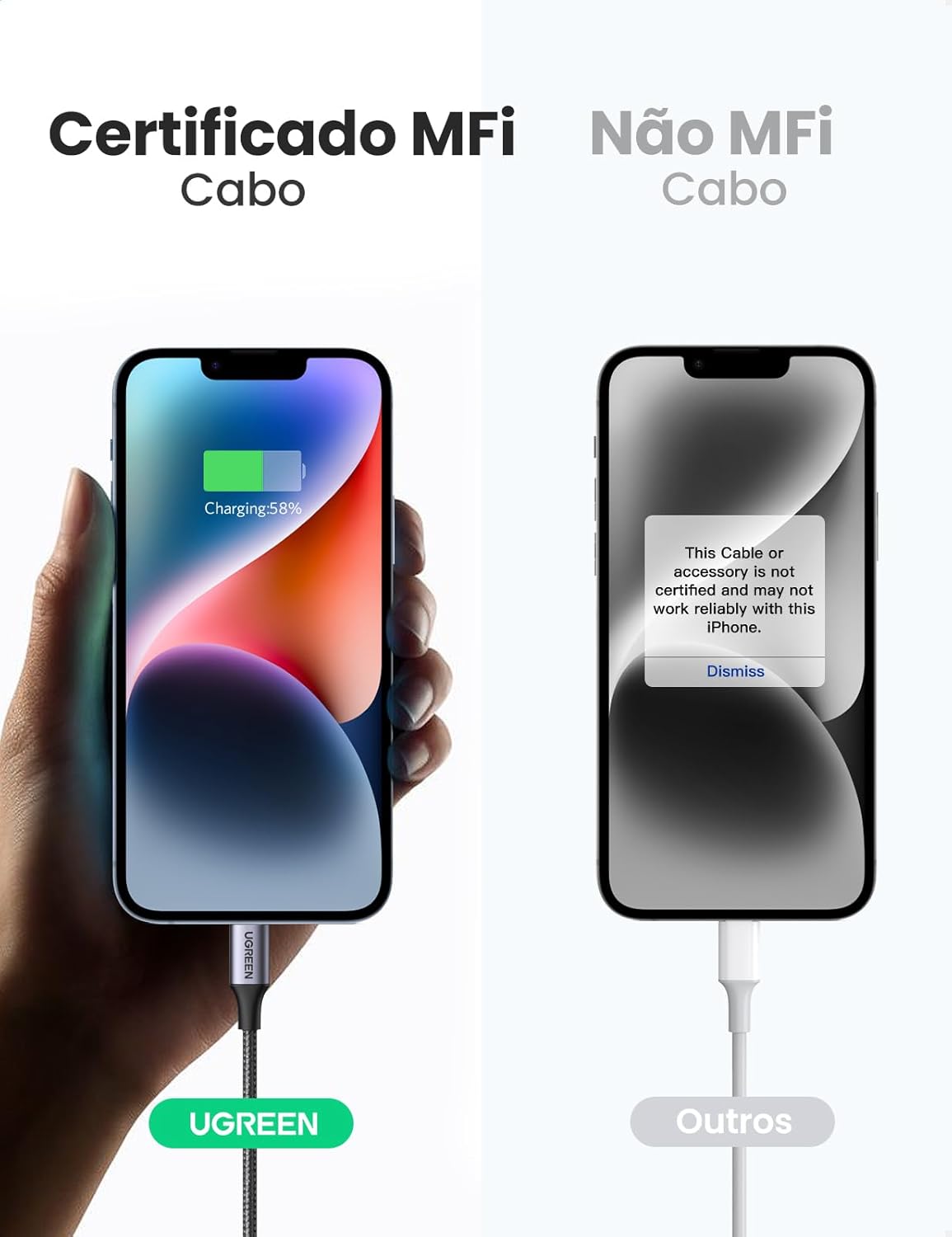 Cabo Lightning Certificado pela MFi Cabo USB-C para Lightning Ugreen 5