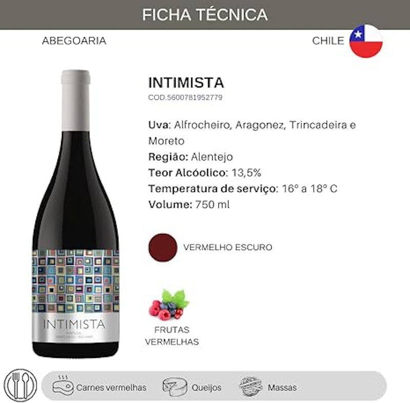 Intimista Alentejano Tinto 4