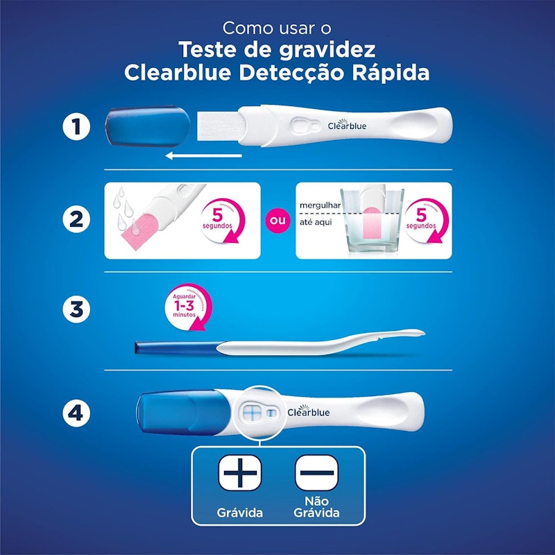 Teste de Gravidez Detecção Rápida 5