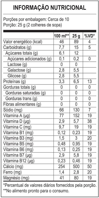 Molico Zero Lactose 3