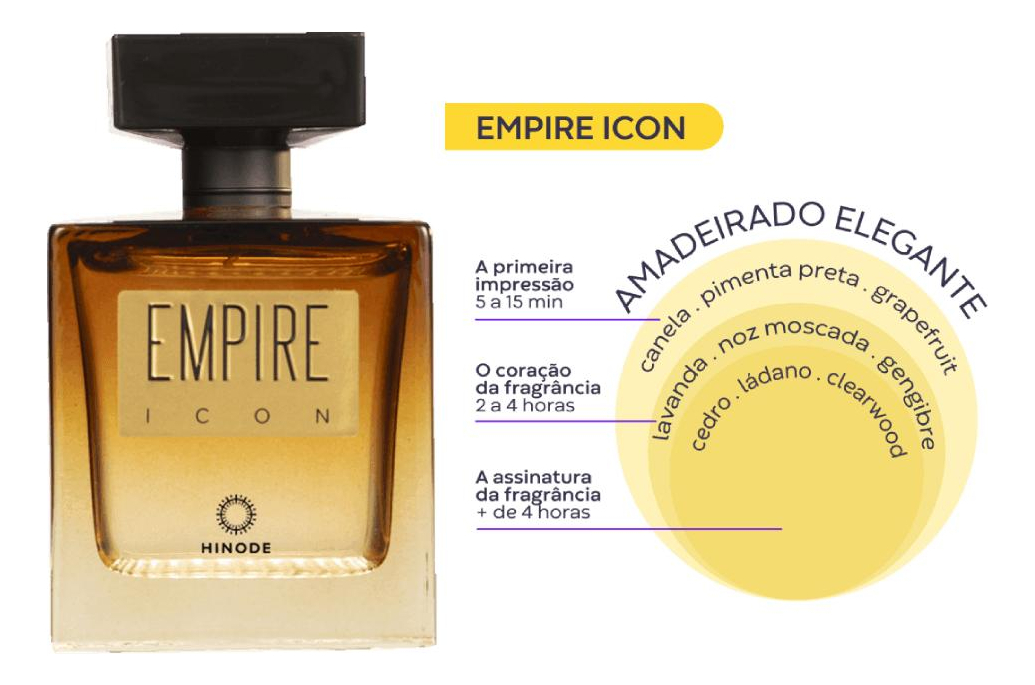 Empire Icon Deo Parfum 2