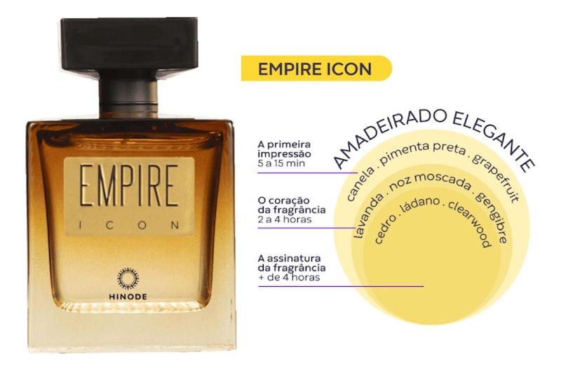 Empire Icon Deo Parfum 2