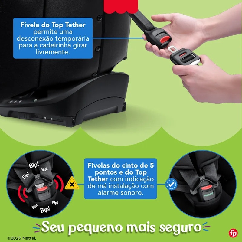 Cadeirinha Infantil para Carro Shieldpro 360° Isize 40-150 cm Fisher-Price 5