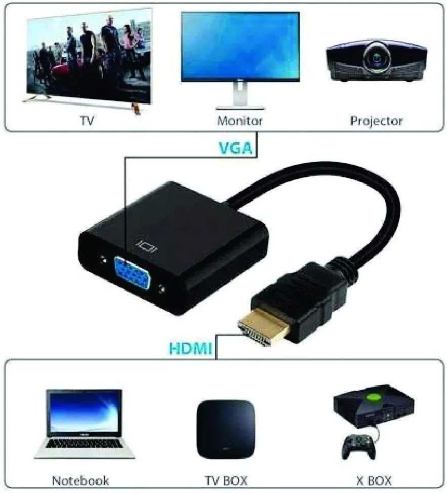 Adaptador/Conversor HDMI para VGA com Áudio 3