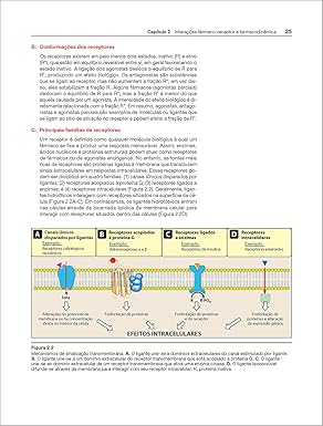 Farmacologia Ilustrada 8ª Edição  4