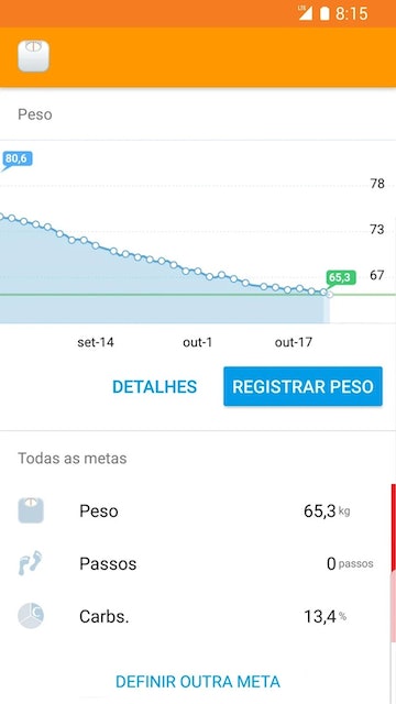 Lose It! - Contador de Calorias 4
