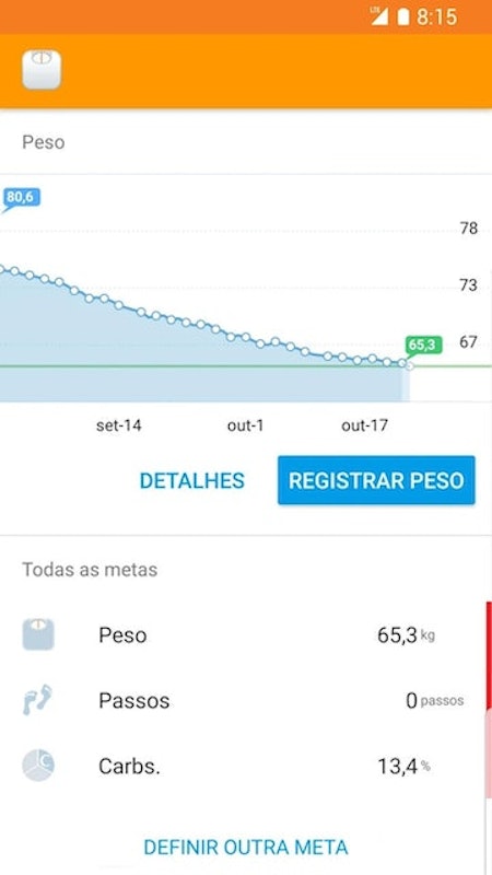 Lose It! - Contador de Calorias 4