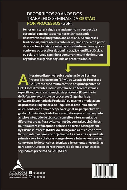 Gestão por Processos 2