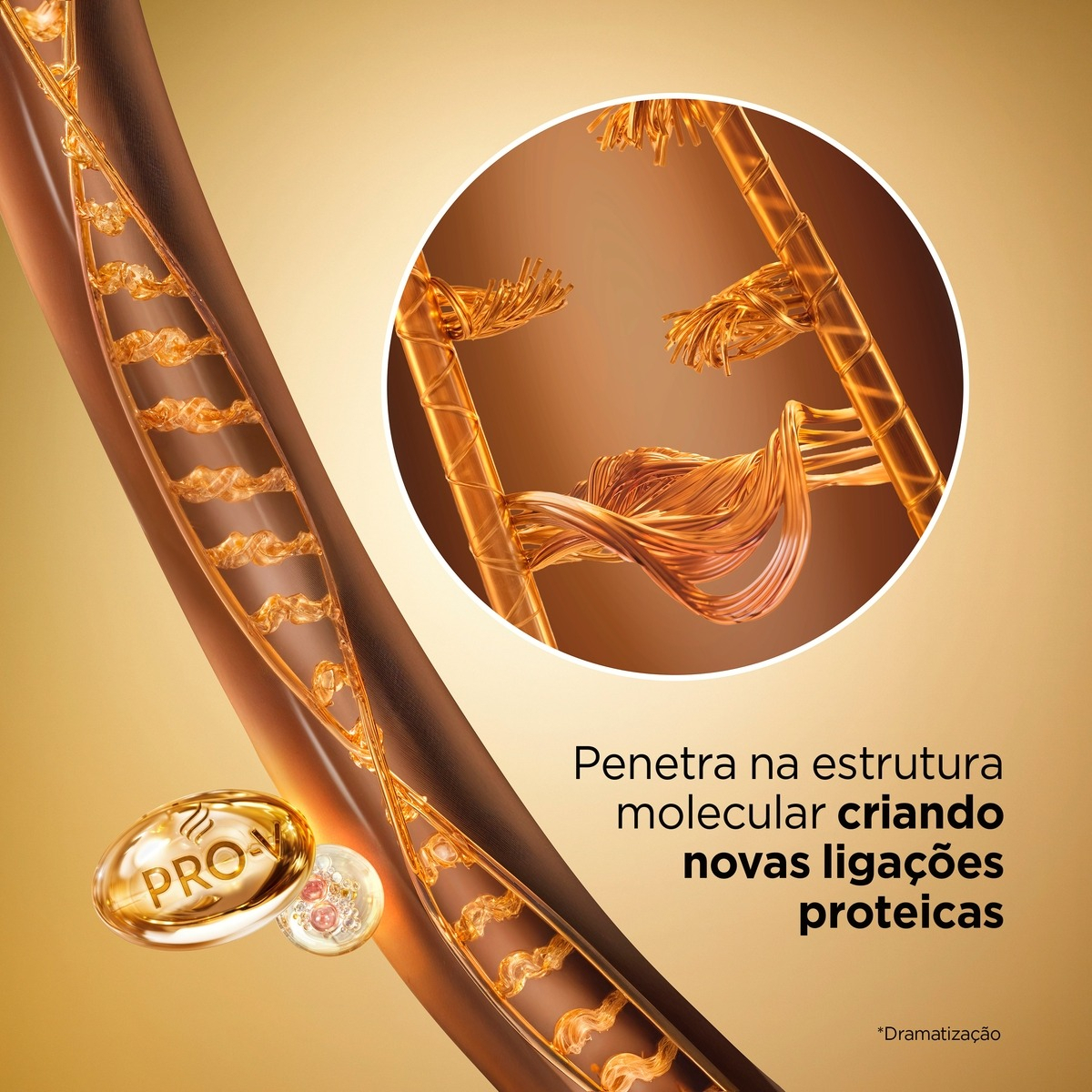 Pantene Pro-V Science Molecular Bond Repair Shampoo 5