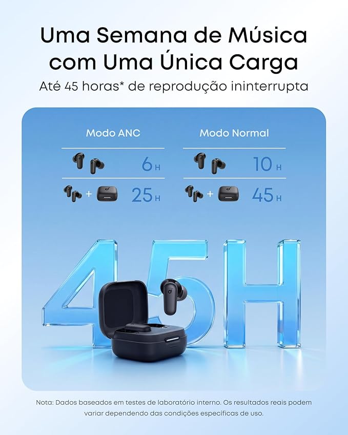 Fones de Ouvido P30i 4