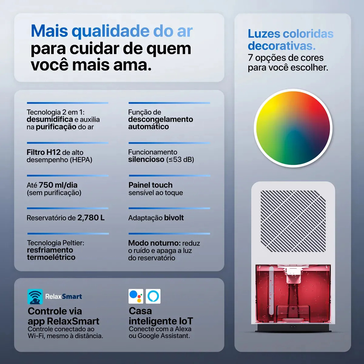 Desumidificador e Purificador de Ar H12 2